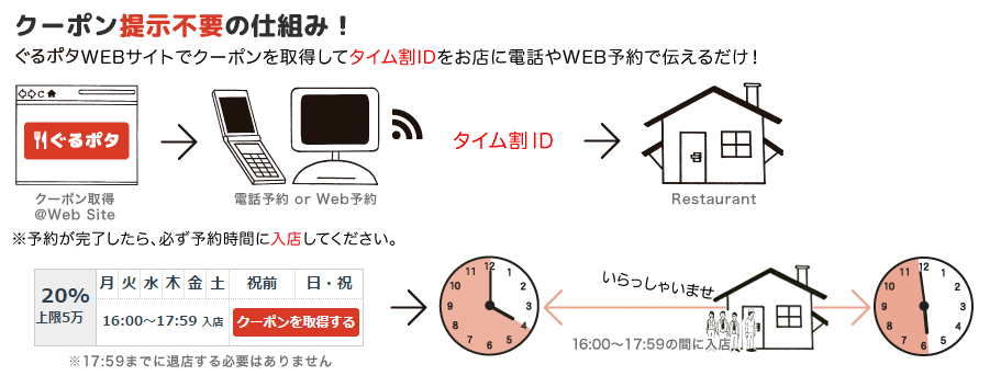 ぐるぽた1