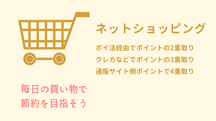 poikatu-net-shopping