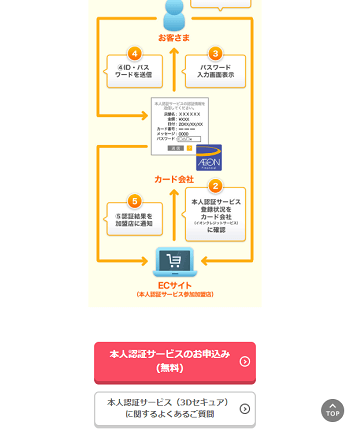 eion-3dSecure1